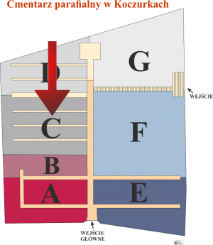 Brak mapy sektorowej