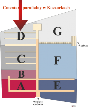 Brak mapy sektorowej