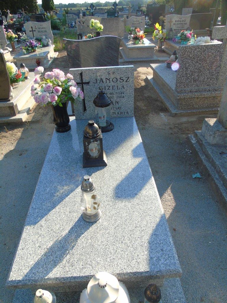 Jan JANOSZ Trzebnica Koczurki - Grobonet - Wyszukiwarka osób pochowanych