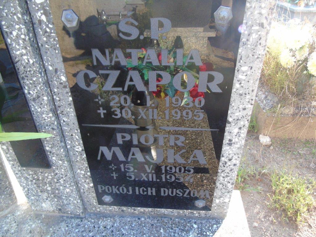 Piotr MAJKA 1905 Trzebnica Koczurki - Grobonet - Wyszukiwarka osób pochowanych