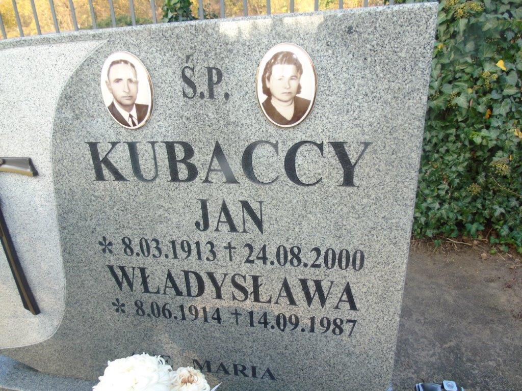 Grób MARIAN KUBACKI